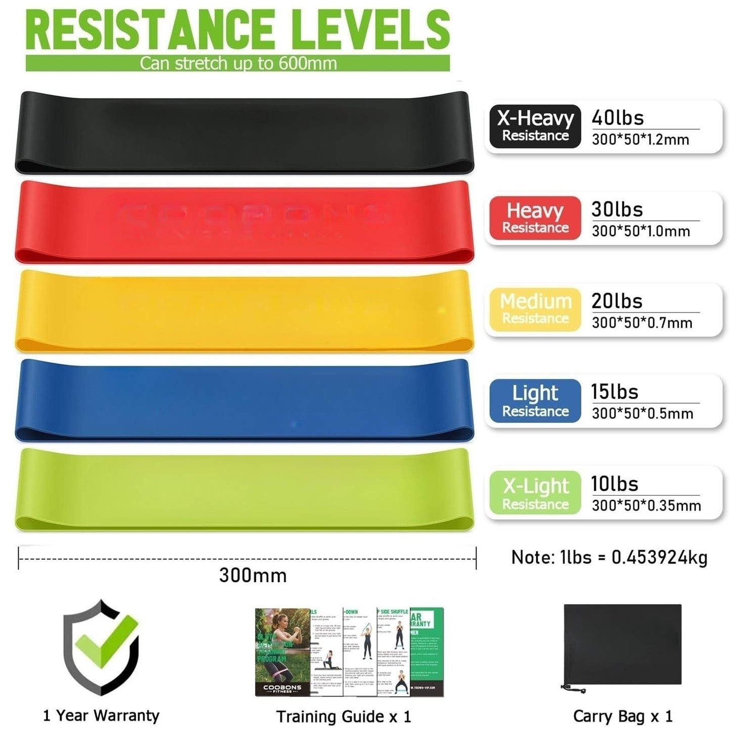 Resistance Bands for Working Out,Pilates Loop Resistance Bands with Carry Bag,Set of 5 Exercise Band Resistance,Resistance for Whole-Body Fitness and Physical Therapy