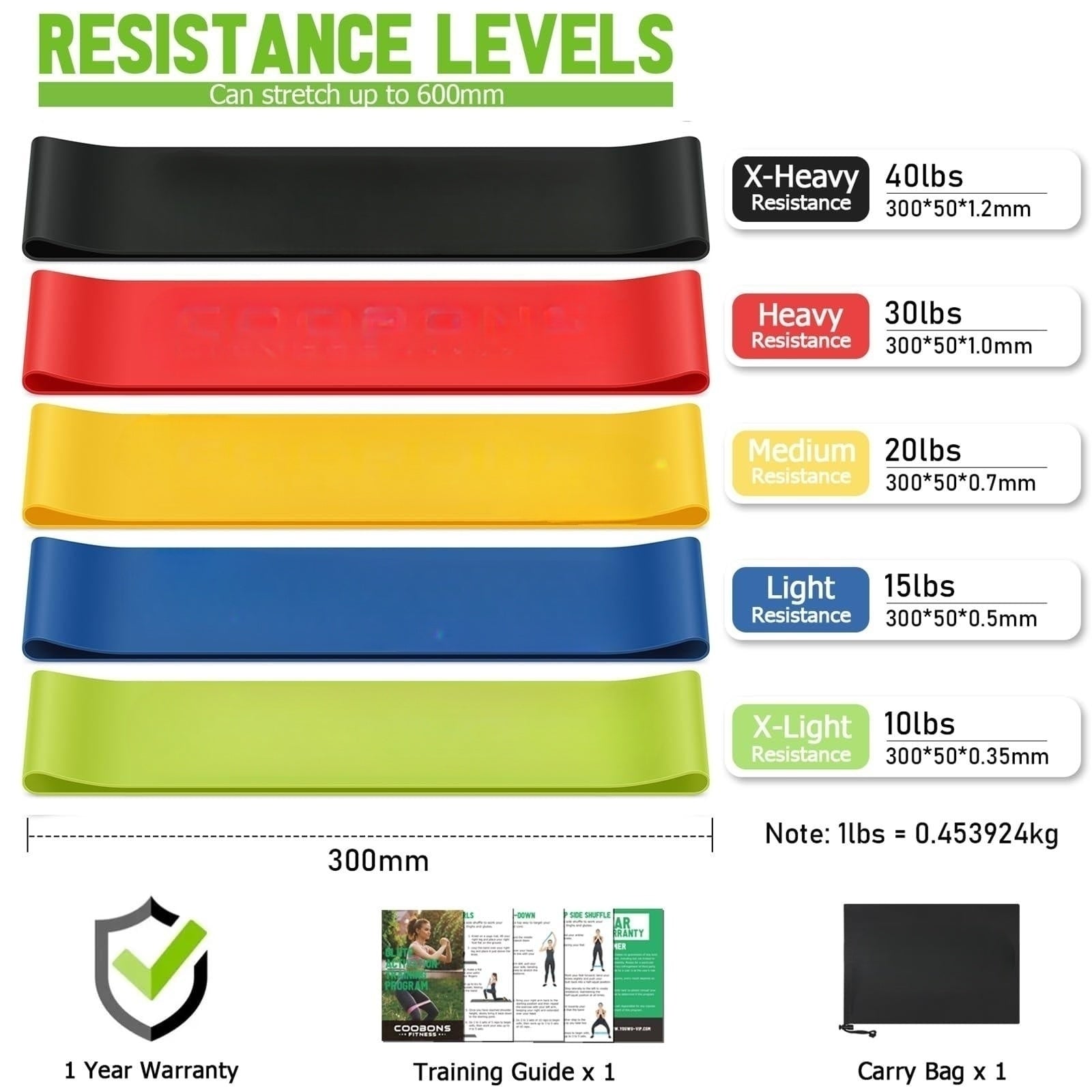 Resistance Bands for Working Out,Pilates Loop Resistance Bands with Carry Bag,Set of 5 Exercise Band Resistance,Resistance for Whole-Body Fitness and Physical Therapy